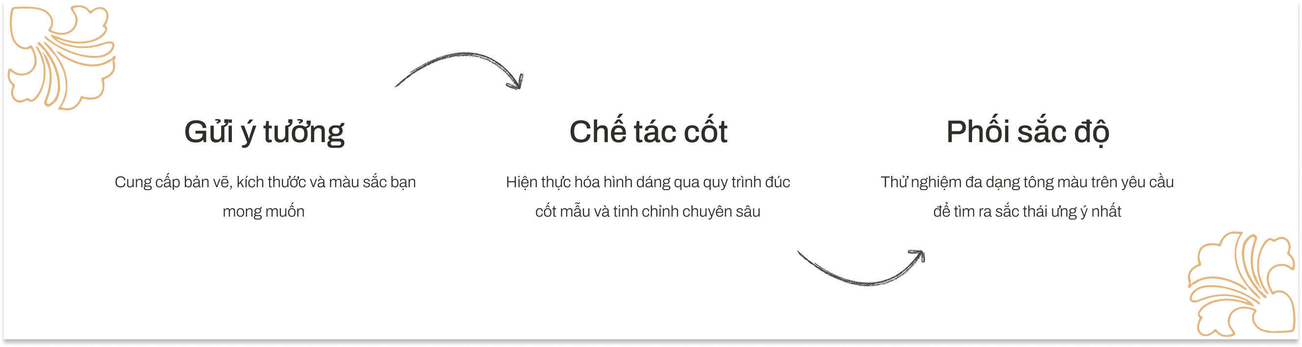 Quy trình chế tác gạch